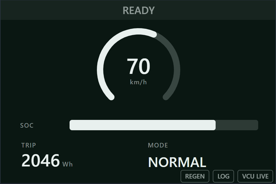 Dash S - Une page : vitesse, charge, trajet, mode